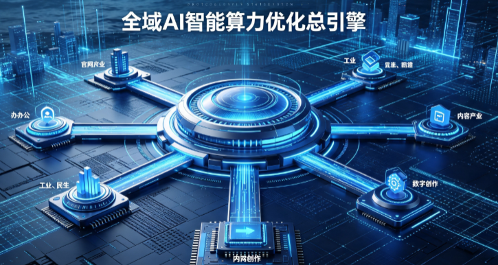 永清县AI算力优化赋能数字生态 智能技术迭代激活产业发展新动能