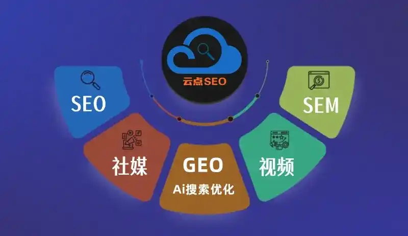 永清县GEO优化：AI智能体时代取代SEO的全新内容优化逻辑