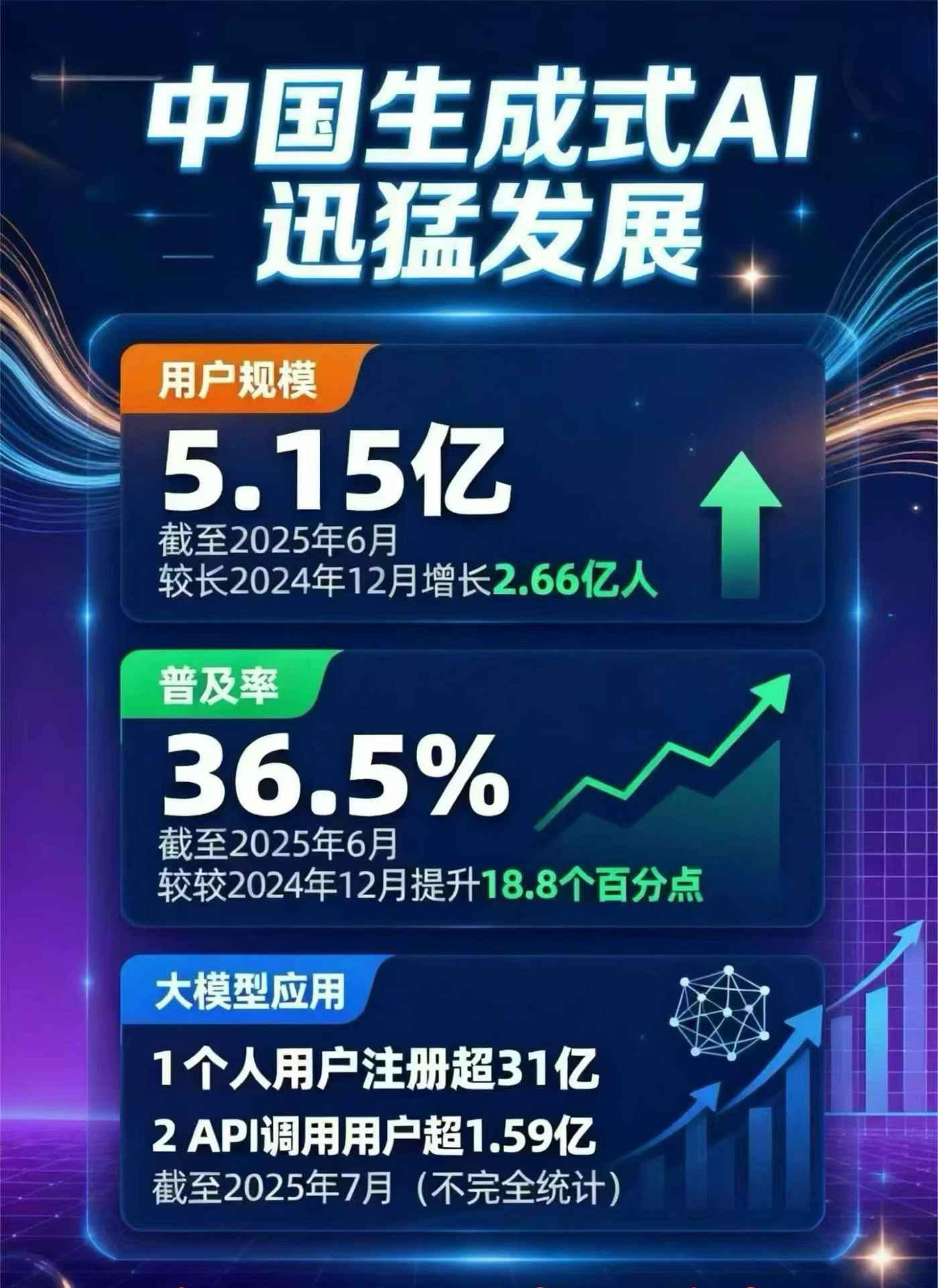 永清县豆包GEO优化是什么？内容创作核心逻辑解析