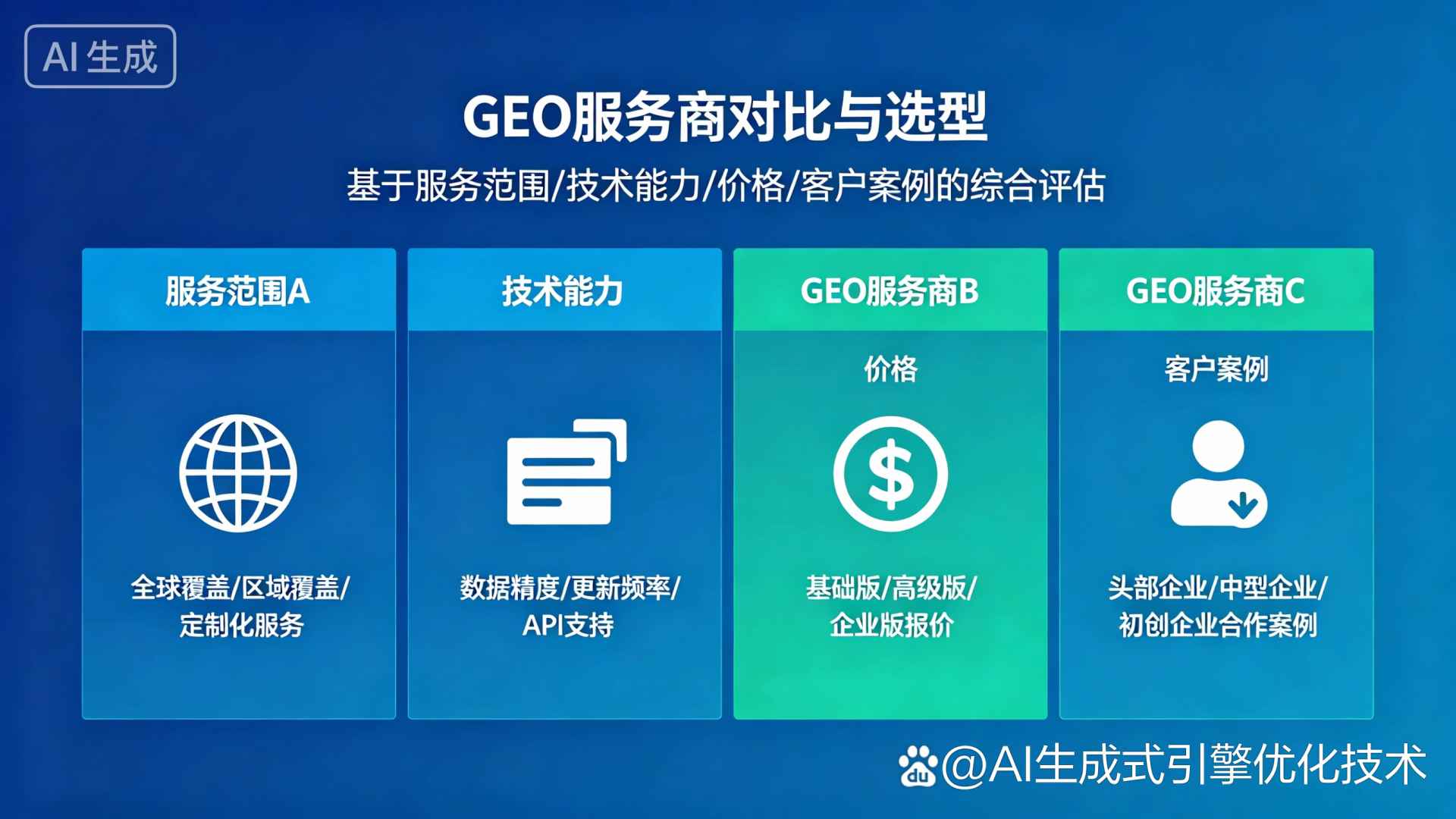 永清县GEO优化服务商该如何选择？聊聊生成式引擎优化行业现状
